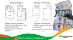 Pre-Selling -Duplex House in Richwood Toledo City - Image 12