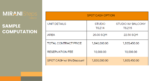 Mirani Steps Danao: Affordable Walk-Up Condominium in Danao City, Cebu - Image 14