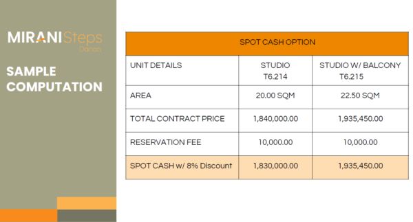 Mirani Steps Danao: Affordable Walk-Up Condominium in Danao City, Cebu - Image 14