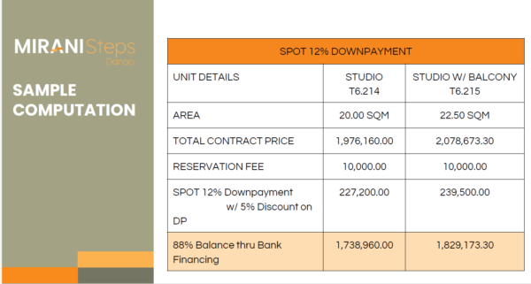 Mirani Steps Danao: Affordable Walk-Up Condominium in Danao City, Cebu - Image 15