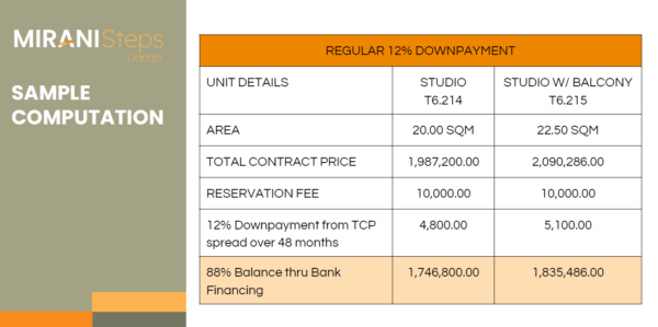Mirani Steps Danao: Affordable Walk-Up Condominium in Danao City, Cebu - Image 16