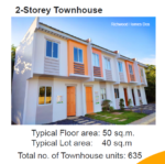 Pre-Selling - Affordable Townhouse in Richwood Toledo City