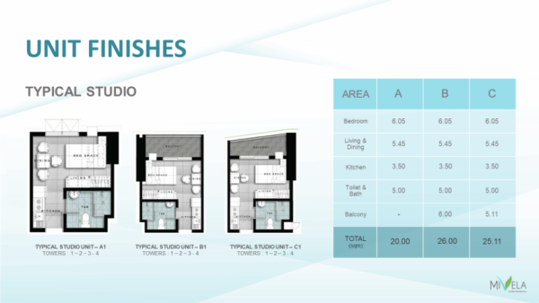 Mivela Garden Residences: Embrace Garden Living in the Heart of Cebu City - Image 12