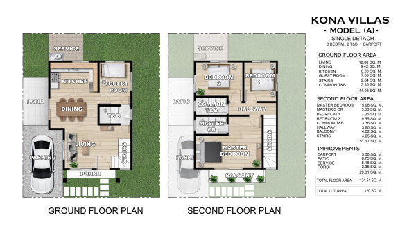 Kona Villas Subdivision - Image 4