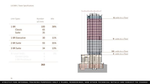 Resale at Lucima: Big Savings waiting for Investor - Image 2