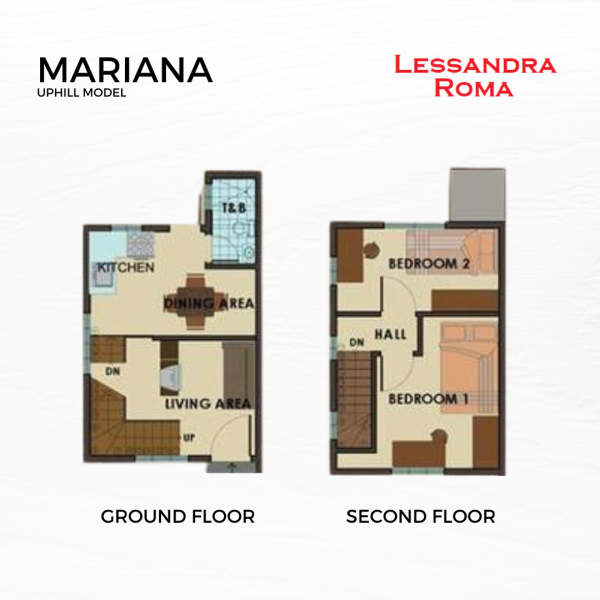 RFO 2-Storey House and Lot at Lessandra Roma in Lawaan, Talisay - Image 5