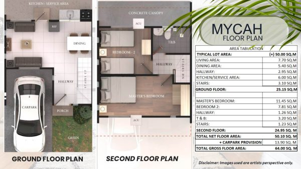 MyCollex Westhomes: Discover Your Dream Home in Toledo City - Image 7