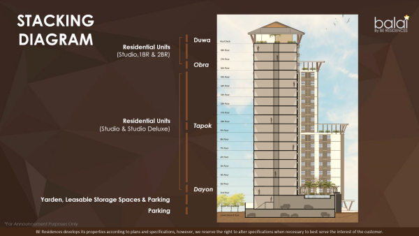 Resale Units at Balai Punta Engano - Seaside Living Condo : Big Savings waiting for Investors - Image 13