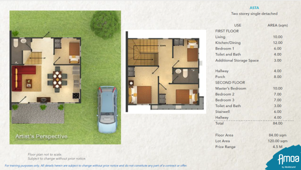 Amoa Subdivision: Embrace Serene Living Amidst Nature - Image 11