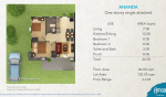 Amoa Subdivision: Embrace Serene Living Amidst Nature - Image 7