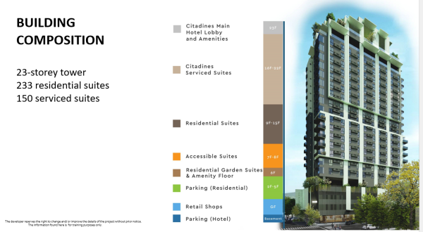 Vitale Suites Residences - Image 3