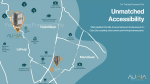 Auria Residences: Rise Above the Ordinary in Cebu City - Image 14