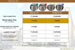 Bayanihan Flats Orchard Drive: Affordable Condominium Living in Cebu City - Image 2