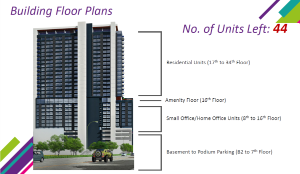 Vertex Central Cebu: Prime Urban Living at the Heart of Cebu - Image 17