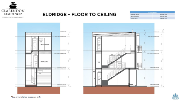 Clarendon Residences: Embrace Sophisticated Urban Living - Image 9